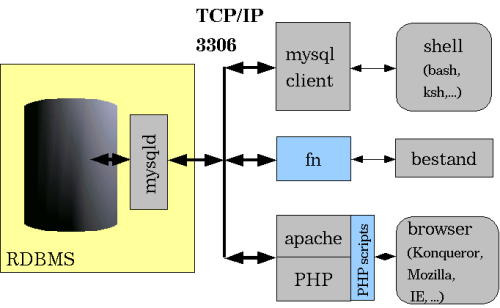 Graphic1