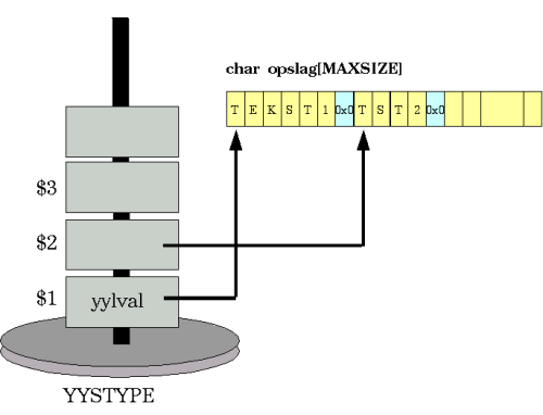 fig4